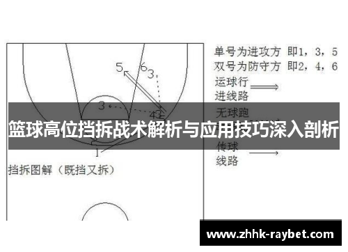 篮球高位挡拆战术解析与应用技巧深入剖析
