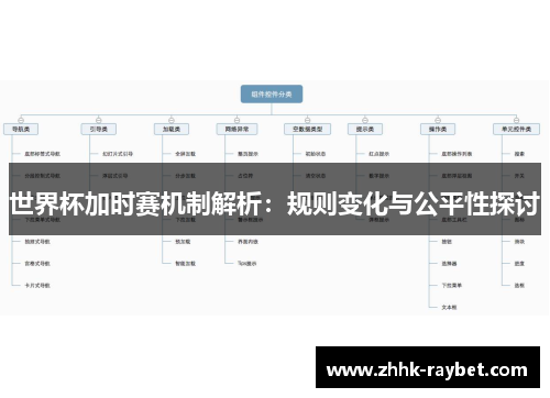 世界杯加时赛机制解析：规则变化与公平性探讨