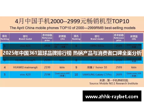 2025年中国361篮球品牌排行榜 热销产品与消费者口碑全面分析
