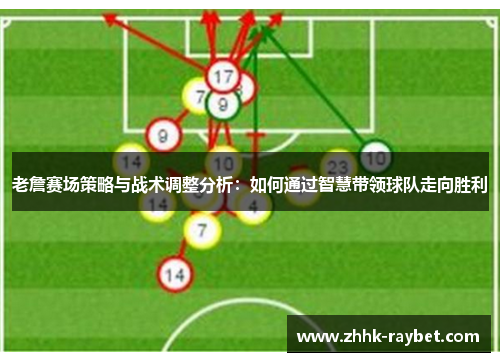 老詹赛场策略与战术调整分析：如何通过智慧带领球队走向胜利