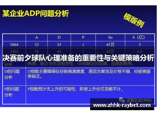决赛前夕球队心理准备的重要性与关键策略分析