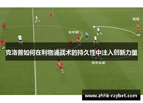 克洛普如何在利物浦战术的持久性中注入创新力量