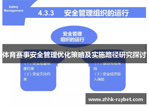 体育赛事安全管理优化策略及实施路径研究探讨