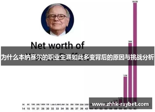 为什么本纳赛尔的职业生涯如此多变背后的原因与挑战分析