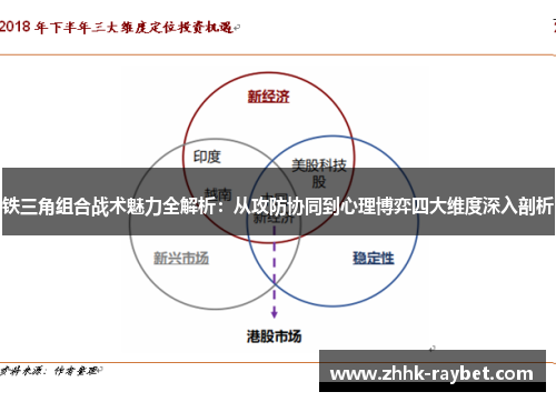 铁三角组合战术魅力全解析：从攻防协同到心理博弈四大维度深入剖析