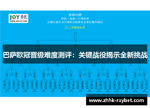 巴萨欧冠晋级难度测评：关键战役揭示全新挑战