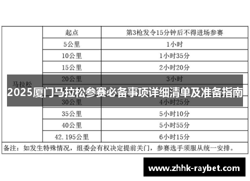 2025厦门马拉松参赛必备事项详细清单及准备指南