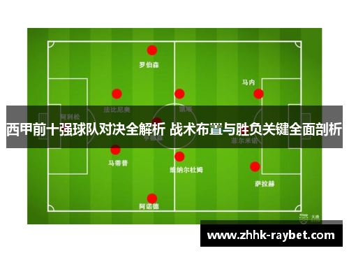 西甲前十强球队对决全解析 战术布置与胜负关键全面剖析