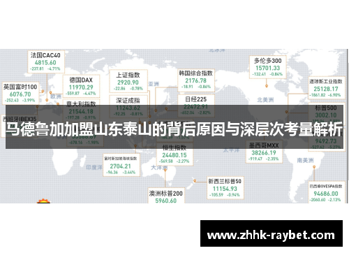 马德鲁加加盟山东泰山的背后原因与深层次考量解析