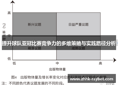 提升球队亚冠比赛竞争力的多维策略与实践路径分析