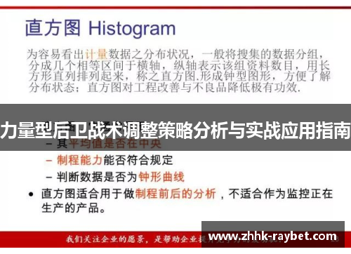 力量型后卫战术调整策略分析与实战应用指南