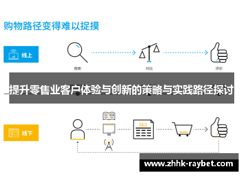 提升零售业客户体验与创新的策略与实践路径探讨