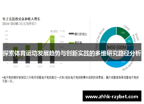 探索体育运动发展趋势与创新实践的多维研究路径分析