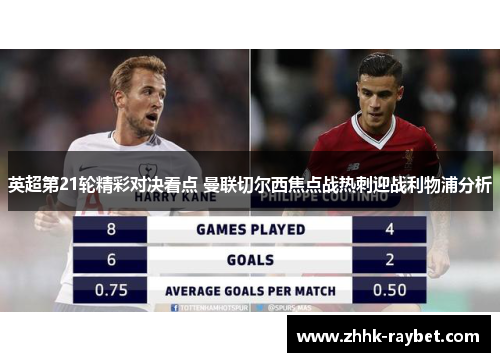 英超第21轮精彩对决看点 曼联切尔西焦点战热刺迎战利物浦分析