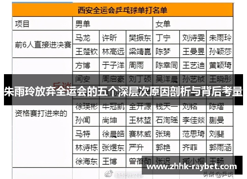 朱雨玲放弃全运会的五个深层次原因剖析与背后考量